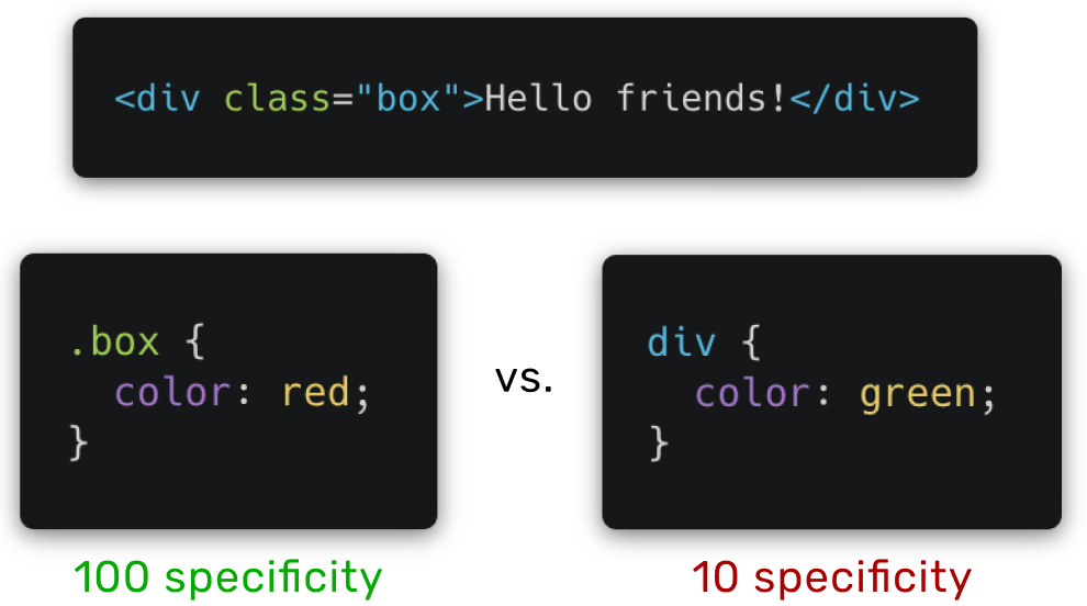 Example 1 Image