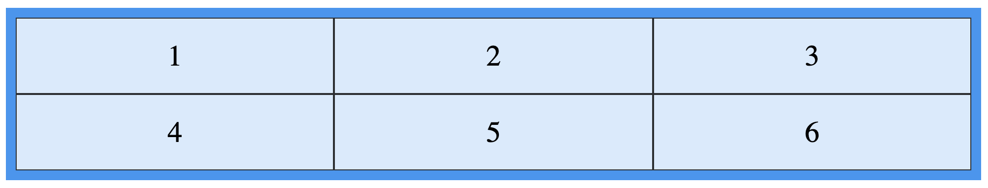 Grid Image