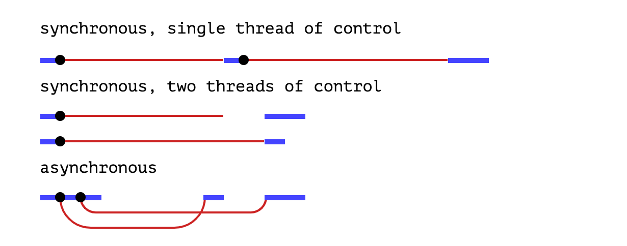 Devops Image